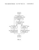 TRANSACTIONAL MEMORY SUPPORT diagram and image