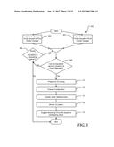 Fabric Independent PCIE Cluster Manager diagram and image