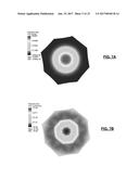 Electromagnetic Scattering Analysis Module Using Subdivision Based     Isogeometric Analysis diagram and image