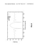 Electromagnetic Scattering Analysis Module Using Subdivision Based     Isogeometric Analysis diagram and image