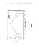 Electromagnetic Scattering Analysis Module Using Subdivision Based     Isogeometric Analysis diagram and image