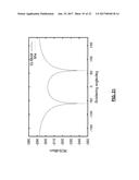 Electromagnetic Scattering Analysis Module Using Subdivision Based     Isogeometric Analysis diagram and image