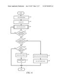 Voice Control User Interface with Progressive Command Engagement diagram and image