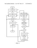 Voice Control User Interface with Progressive Command Engagement diagram and image