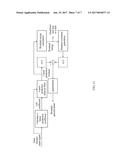 NOISE SIGNAL PROCESSING METHOD, NOISE SIGNAL GENERATION METHOD, ENCODER,     DECODER, AND ENCODING AND DECODING SYSTEM diagram and image