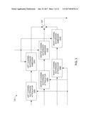 DOWN-MIXING COMPENSATION FOR AUDIO WATERMARKING diagram and image