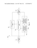 Audio Encoder and Decoder for Interleaved Waveform Coding diagram and image