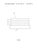 ORGANIC ELECTROLUMINESCENT MATERIALS AND DEVICES diagram and image