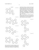 ORGANIC ELECTROLUMINESCENT MATERIALS AND DEVICES diagram and image