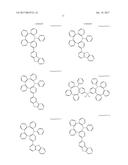 ORGANIC ELECTROLUMINESCENT MATERIALS AND DEVICES diagram and image