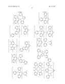 ORGANIC ELECTROLUMINESCENT MATERIALS AND DEVICES diagram and image