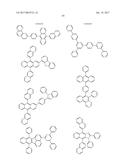 ORGANIC ELECTROLUMINESCENT MATERIALS AND DEVICES diagram and image