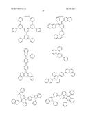 ORGANIC ELECTROLUMINESCENT MATERIALS AND DEVICES diagram and image