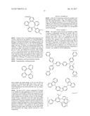 ORGANIC ELECTROLUMINESCENT MATERIALS AND DEVICES diagram and image