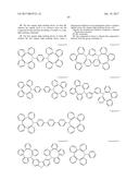 ORGANIC ELECTROLUMINESCENT MATERIALS AND DEVICES diagram and image