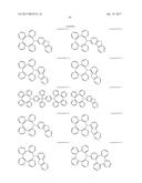 ORGANIC ELECTROLUMINESCENT MATERIALS AND DEVICES diagram and image