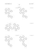 ORGANIC ELECTROLUMINESCENT MATERIALS AND DEVICES diagram and image