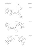 ORGANIC ELECTROLUMINESCENT MATERIALS AND DEVICES diagram and image