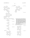 ORGANIC ELECTROLUMINESCENT MATERIALS AND DEVICES diagram and image