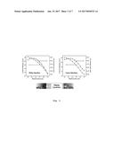 ORGANIC LIGHT EMITTING DIODE FOR HIGH EFFICIENCY diagram and image