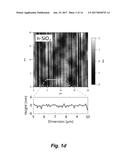 FLEXIBLE ORGANIC TRANSISTORS WITH CONTROLLED NANOMORPHOLOGY diagram and image