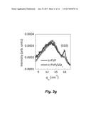 FLEXIBLE ORGANIC TRANSISTORS WITH CONTROLLED NANOMORPHOLOGY diagram and image