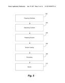 FLEXIBLE ORGANIC TRANSISTORS WITH CONTROLLED NANOMORPHOLOGY diagram and image