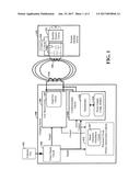 Voltage Supply Compensation diagram and image