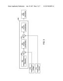 SYSTEMS AND METHODS FOR QUICK POWER DELIVERY MODE CHANGES diagram and image