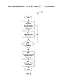 SYSTEMS AND METHODS FOR QUICK POWER DELIVERY MODE CHANGES diagram and image