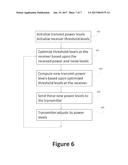 METHOD AND SYSTEM FOR TRANSMITTER OPTIMIZATION OF AN OPTICAL PAM SERDES     BASED ON RECEIVER FEEDBACK diagram and image