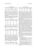 OPTICAL PAM MODULATION WITH DUAL DRIVE MACH ZEHNDER MODULATORS AND LOW     COMPLEXITY ELECTRICAL SIGNALING diagram and image