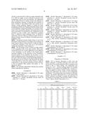 CARBONATES OF ALCOHOL ALKOXYLATES AS ADJUVANTS FOR CROP PROTECTION diagram and image