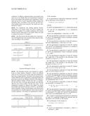 CARBONATES OF ALCOHOL ALKOXYLATES AS ADJUVANTS FOR CROP PROTECTION diagram and image