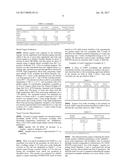 LOW PROTEIN YOGURTS CONTAINING MODIFIED STARCHES diagram and image