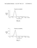 CREAMERS AND METHODS OF MAKING SAME diagram and image