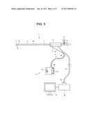 ENDOSCOPE AND TREATMENT INSTRUMENT diagram and image