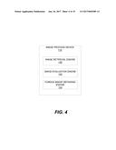 AUTOMATIC FUNDUS IMAGE CAPTURE SYSTEM diagram and image