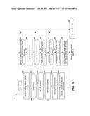 AUTOMATIC FUNDUS IMAGE CAPTURE SYSTEM diagram and image