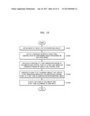 X-RAY APPARATUS AND SYSTEM diagram and image