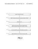 MEDICAL DEVICE AND RELATED METHODS diagram and image