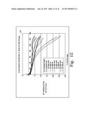 ORTHOPAEDIC KNEE PROSTHESIS HAVING CONTROLLED CONDYLAR CURVATURE diagram and image