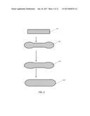 COATED IMPLANTS diagram and image