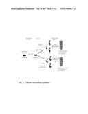 SOLID NANOPARTICLE FORMULATION OF MICROTUBLE INHIBITORS WITH REDUCED     OSTWALD REPENING FOR ORAL ADMINISTRATION diagram and image