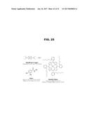 Use of Disulfiram for Inflammatory Breast Cancer Therapy diagram and image