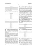 Novel Compounds For Preventing And/Or Treating Lysosomal Storage Disorders     And/Or Degenerative Disorders Of The Central Nervous System diagram and image