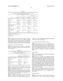 USE OF MASITINIB FOR THE TREATMENT OF CROHN S DISEASE diagram and image