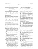 USE OF MASITINIB FOR THE TREATMENT OF CROHN S DISEASE diagram and image