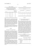 Bromocriptine Formulations diagram and image