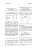 Bromocriptine Formulations diagram and image